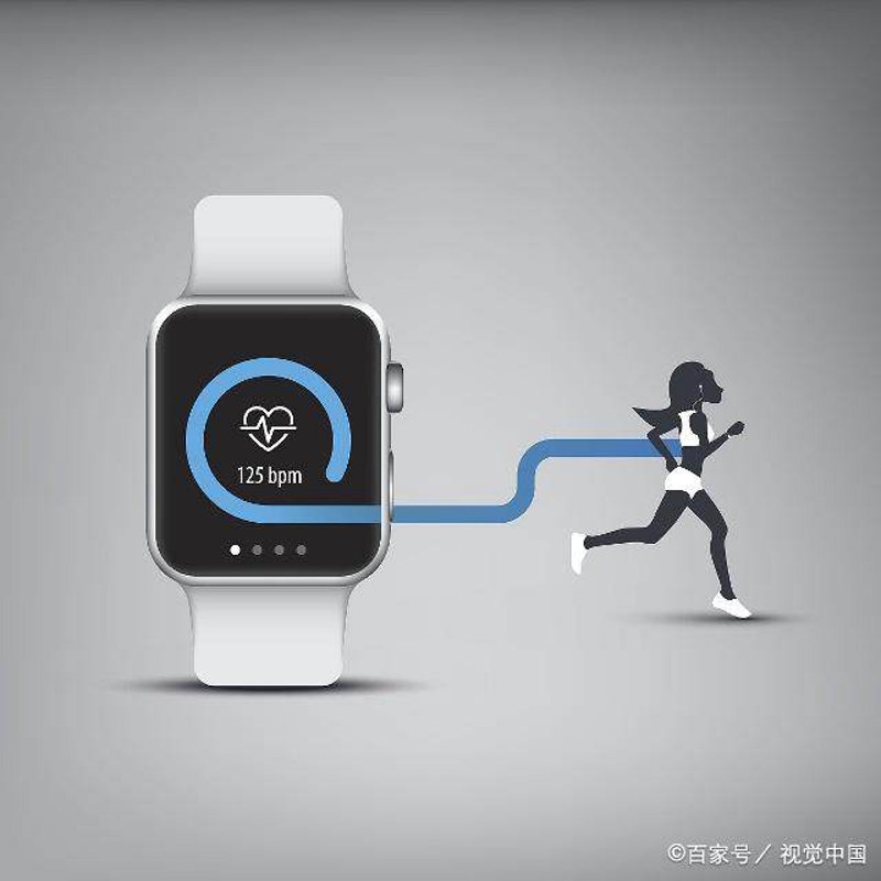 电子产品研发：抓住科技浪潮的新机遇